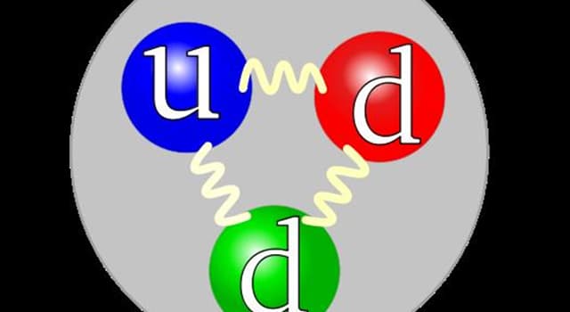 nauka Pytanie-Ciekawostka: Jaki jest średni czas życia neutronu wolnego (poza jądrem)?