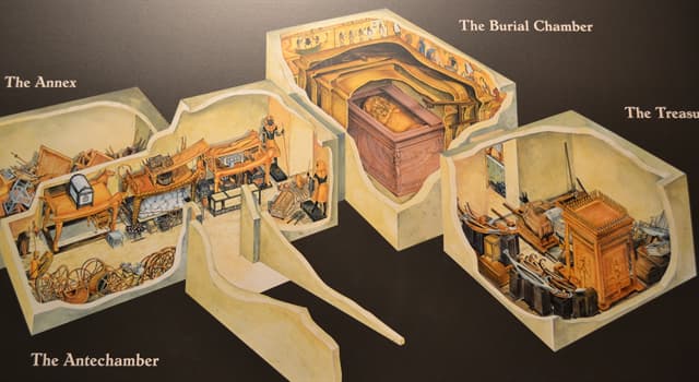 Histoire Question: Quel archéologue a découvert le tombeau intact de Toutankhamon ?
