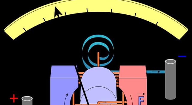 Wetenschap Trivia Vraag: Voor welk doel wordt een galvanometer gebruikt?