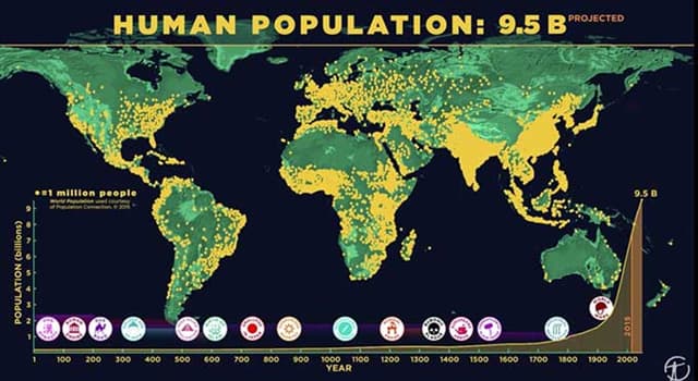 Cultuur Trivia Vraag: Wat is de snelstgroeiende religie ter wereld?