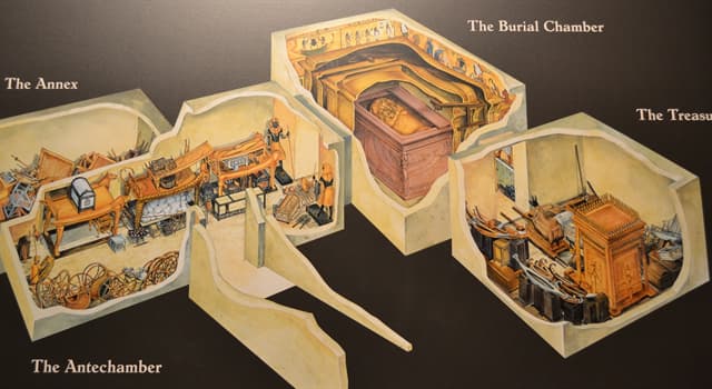 Geschiedenis Trivia Vraag: Welke archeoloog ontdekte het graf van Toetanchamon?