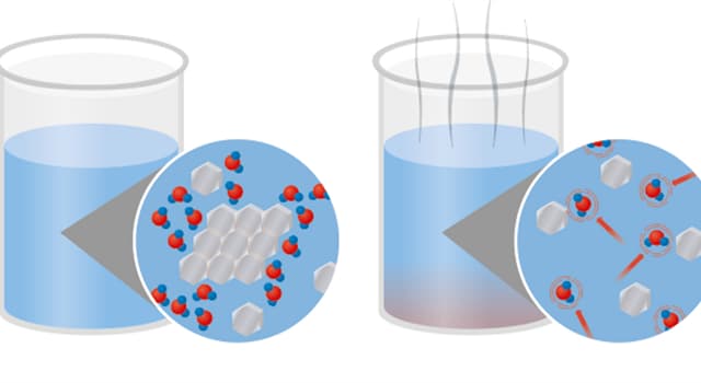 Wetenschap Trivia Vraag: Welke van deze wordt gevormd wanneer een zout in een oplosmiddel zoals water wordt geplaatst?