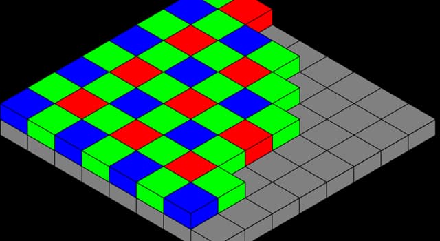 科學 小問題：三色問題是什麼？