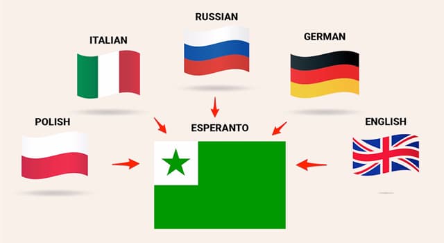 Culture Trivia Question: What nationality was the inventor of the international language Esperanto?