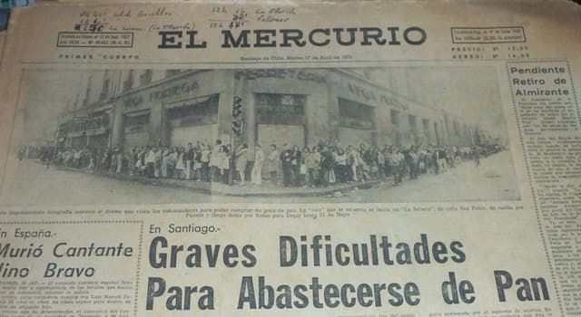 Historia Pregunta Trivia: ¿En qué fecha se publicó por primera vez el diario El Mercurio en Santiago de Chile?