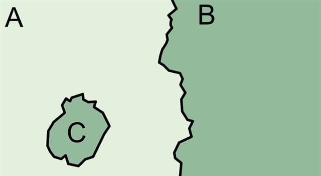 Geografia Pytanie-Ciekawostka: Jak nazywa się terytorium otoczone ze wszystkich stron terytorium lądowym innego państwa?