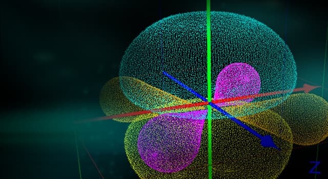 Сiencia Pregunta Trivia: ¿Qué principio sostiene que dos fermiones no pueden tener sus cuatro números cuánticos iguales?