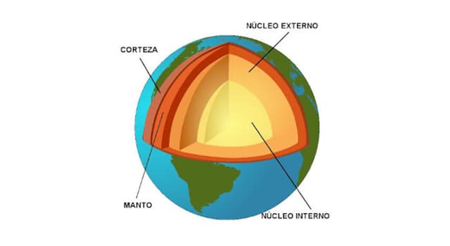 Сiencia Pregunta Trivia: ¿Cuál es el metal más abundante de la corteza terrestre?