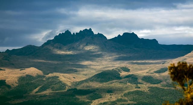 Geografia Pytanie-Ciekawostka: W którym kraju znajduje się wulkan Giluwe?