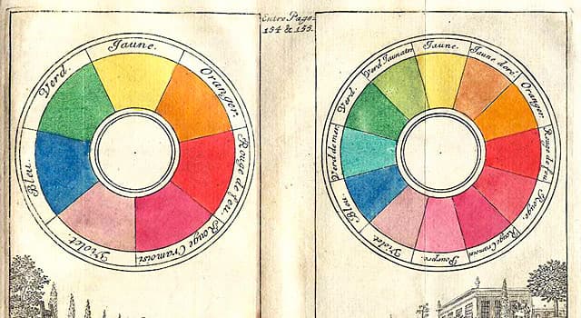 Science Trivia Question: Which great writer propounded a "Theory of Colours"?