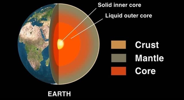 Science Trivia Question: What is the second most abundant element in the Earth's crust?