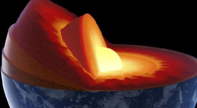 Naturaleza Pregunta Trivia: ¿Qué es la geosfera?
