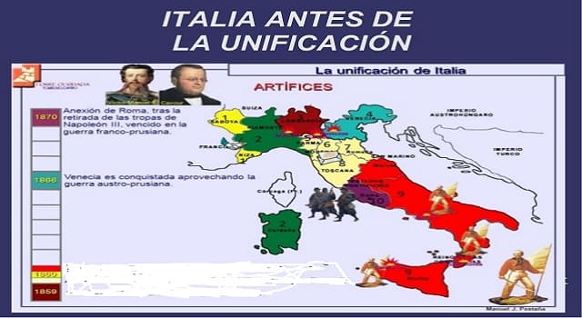 Historia Pregunta Trivia: ¿Qué cambios territoriales se dieron durante "La segunda guerra de la Independencia italiana"?