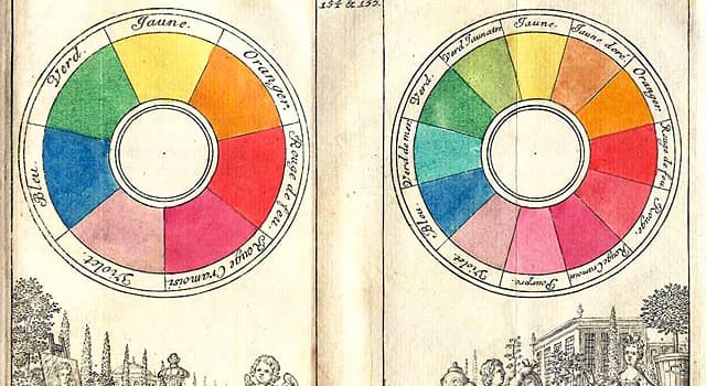 Kultura Pytanie-Ciekawostka: Który z tych kolorów był wcześniej nazywany "fuksja"?