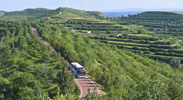 Aardrijkskunde Trivia Vraag: In welk land ligt de autonome en door land ingesloten regio Ningxia?