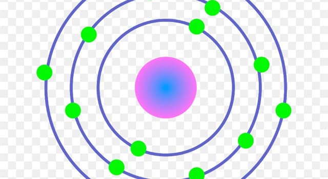 Wetenschap Trivia Vraag: Welk element gebruikte Niels Bohr om zijn model van het atoom uit te leggen?