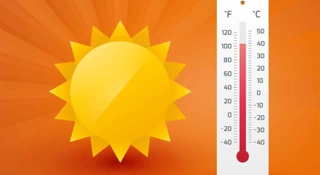 Wetenschap Trivia Vraag: Wat is geen schaal om temperatuur te meten?