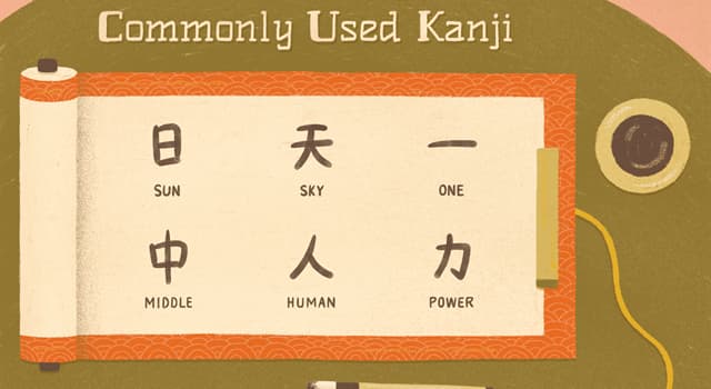 Cultura Pregunta Trivia: ¿En qué idioma son utilizados los sinogramas llamados "Kanjis"?