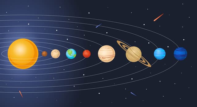 Wetenschap Trivia Vraag: Welke vorm hebben de banen van de planeten?