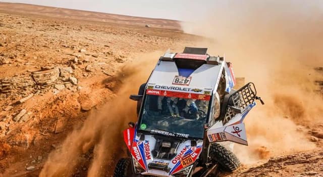 sport Pytanie-Ciekawostka: W którym kraju odbył się Rajd Dakar 2021?