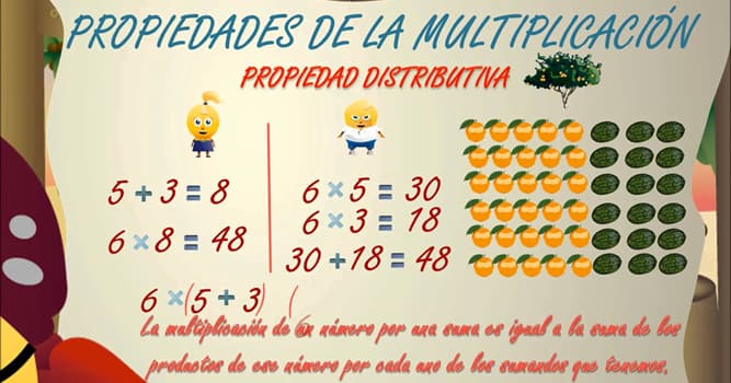 Сiencia Pregunta Trivia: ¿Es posible multiplicar sin saber la tabla de multiplicación?