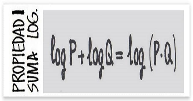 Сiencia Pregunta Trivia: ¿Qué matemático fue el primero en definir, formular y trabajar con los logaritmos?