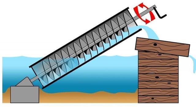 nauka Pytanie-Ciekawostka: Kto wynalazł maszynę służącą do przenoszenia wody z nisko położonego akwenu do kanałów irygacyjnych?