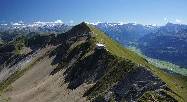 Geografia Pytanie-Ciekawostka: W którym kraju znajdują się Alpy Emmentalskie?