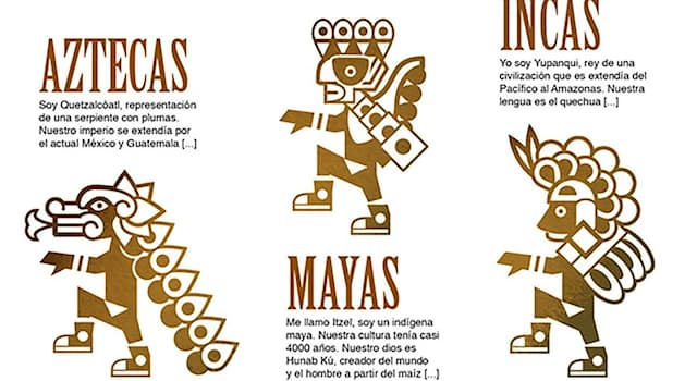 Historia Pregunta Trivia: ¿En qué imperio americano, prehispánico, estaba establecida la institución del yaconazgo?