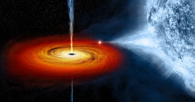 Science Question: Comment appelle-t-on un trou noir qui est le plus grand ?