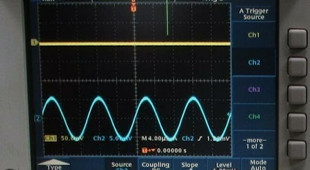Наука Вопрос: Какой прибор предназначен для исследования амплитудных и временны́х параметров электрического сигнала?