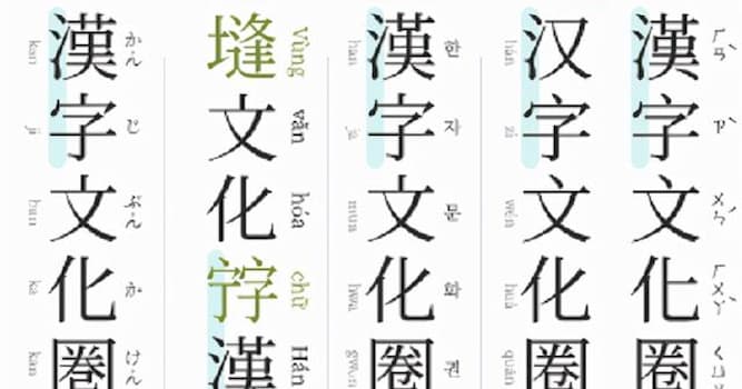 文化 小問題：漢字文化圈，又稱東亞文化圈。指文字、習俗、文化或政體，深受中國漢文化影響的區域，請問下列哪一國家 不 屬於漢字文化圈的範圍?