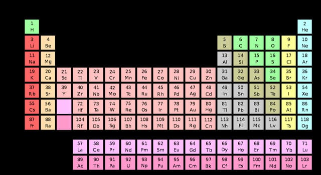 Наука Вопрос: Кто создал периодический закон химических элементов?
