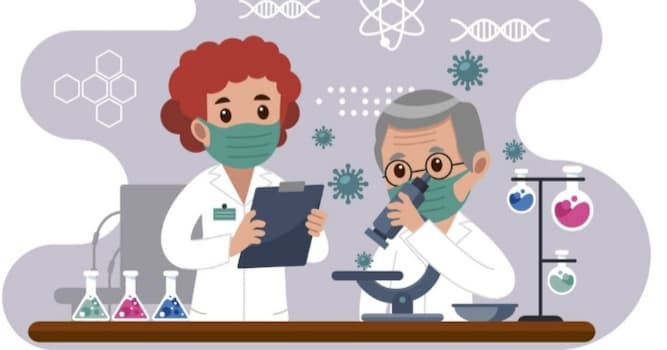 Сiencia Pregunta Trivia: ¿Qué es el método científico?