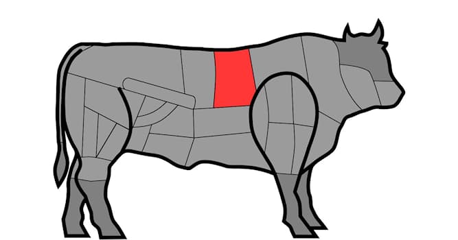 Культура Вопрос: Как называется отборный отрез воловьего мяса между рёбрами и хребтом, изображённый на картинке?