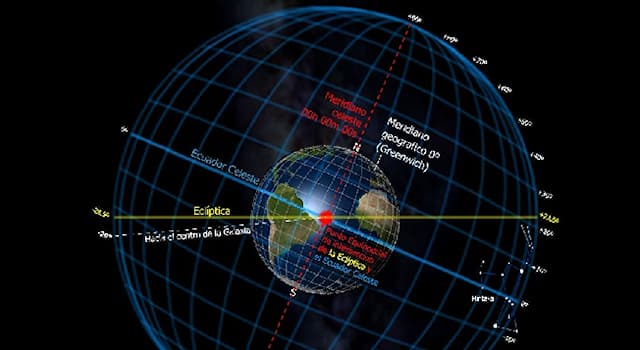 Сiencia Pregunta Trivia: En Astronomía ¿a qué se denomina orto de un astro?