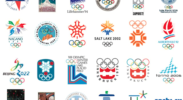 Sport Trivia Question: Which Winter Olympic Games were cancelled due to the impacts of World War II?