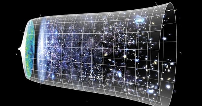 nauka Pytanie-Ciekawostka: Czym jest Wielki Wybuch?