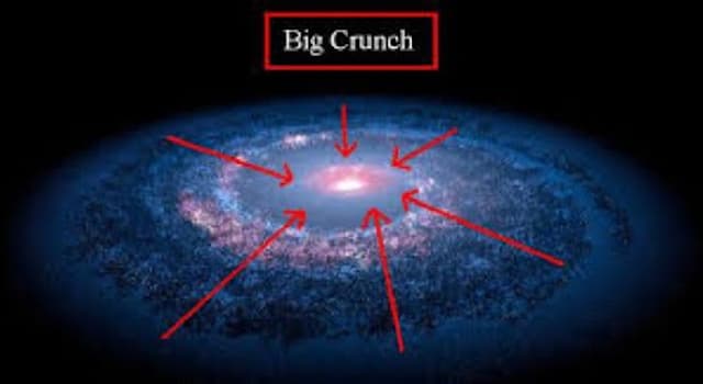 Сiencia Pregunta Trivia: ¿Qué es el Gran Colapso?