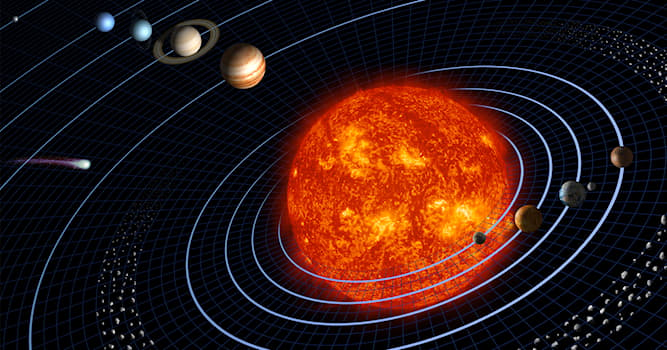 Wetenschap Trivia Vraag: Welke planeet is sinds kort geen planeet meer?