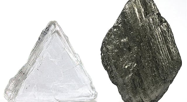 Bilim Trivia Sorusu: Karbonun kimyasal sembolü nedir?