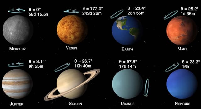 What is the sixth planet from the sun? | Trivia Questions | QuizzClub