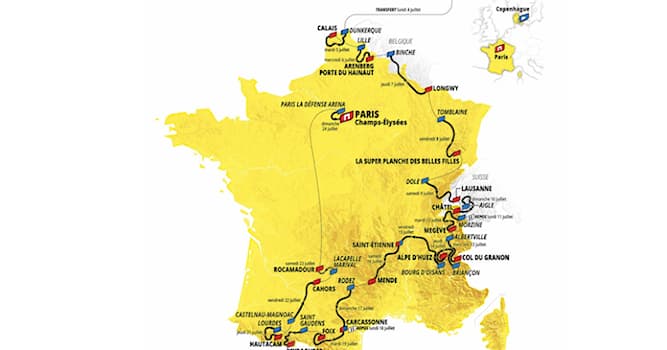 Sport Question: Quelle est la distance totale du Tour de France 2022 ?
