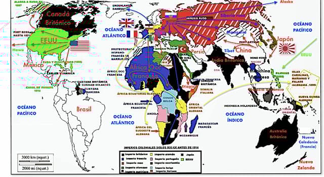 Historia Pregunta Trivia: ¿Qué imperios firmaron del tratado de Unkiar Skelessi?