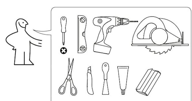 Maatschappij Trivia Vraag: Wat betekent de naam IKEA?