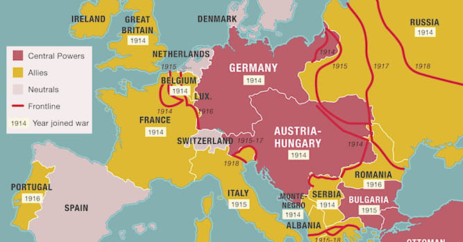 Geschiedenis Trivia Vraag: Door welke actie is WOI begonnen?