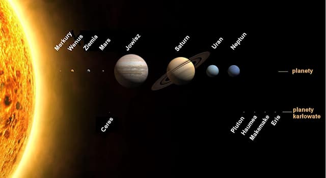 nauka Pytanie-Ciekawostka: Ile spośród planet układu słonecznego jesteśmy w stanie zobaczyć gołym okiem?