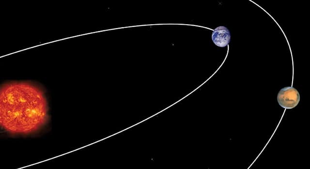 nauka Pytanie-Ciekawostka: Jednostka astronomiczna AU to średnia odległość Ziemi od Słońca. Ile wynosi?