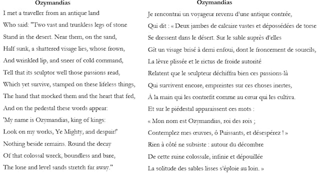 Culture Question: Qui a écrit le poème Ozymandias ?