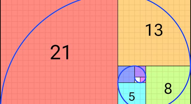 nauka Pytanie-Ciekawostka: Jaki jest drugi wyraz ciągu Fibonacciego?